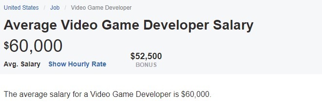 Game Dev Average Income