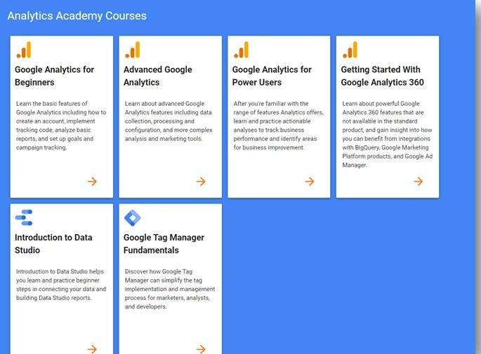 Google Analytics Academy Courses
